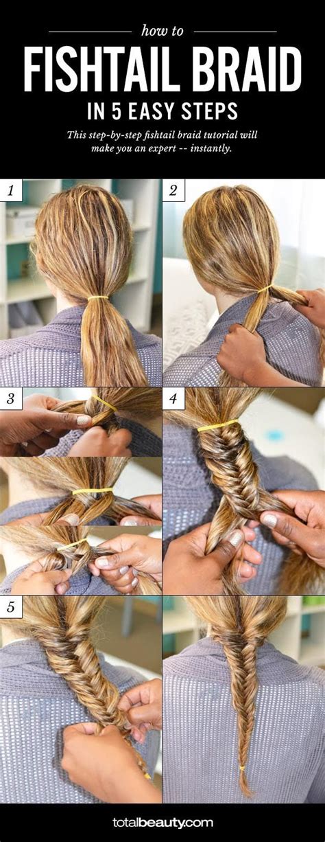 How to Do a Fishtail Braid on Yourself: A Journey Through Time and Hair