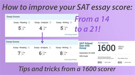 How to Find Highest Combined Essay Score for SAT: Unlocking the Secrets to a Perfect Score