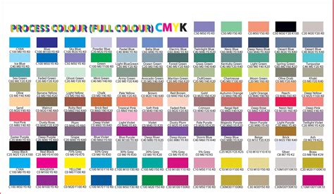 How to Print Neon Colors in CMYK: A Journey Through the Spectrum of Possibilities