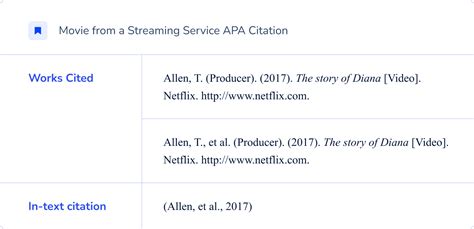 How to Reference a Film in an Essay: A Journey Through the Cinematic Lens