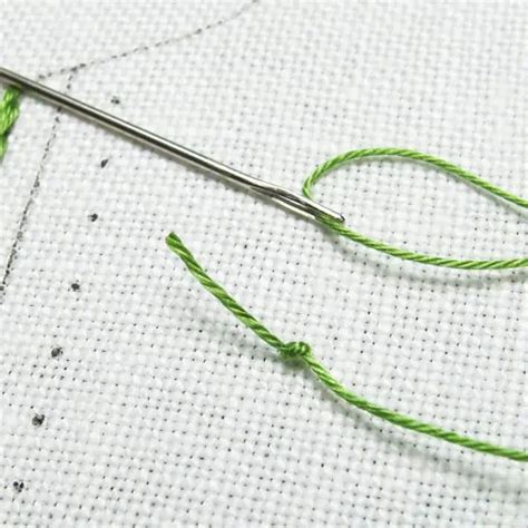 How to Start Embroidery Needle: A Journey Through Threads and Time