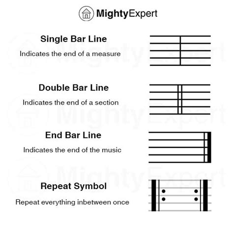 What is 4 Bars in Music? And Why Does It Feel Like a Musical Sandwich?