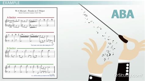 What is ABA Form in Music? And Why Does It Sometimes Feel Like a Musical Sandwich?